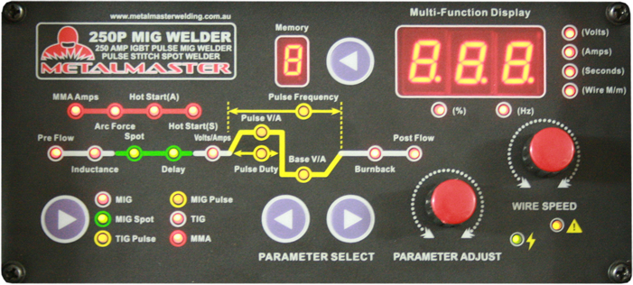 A close up inspection of the front panel of our metalmaster pulse mig welder model 250p