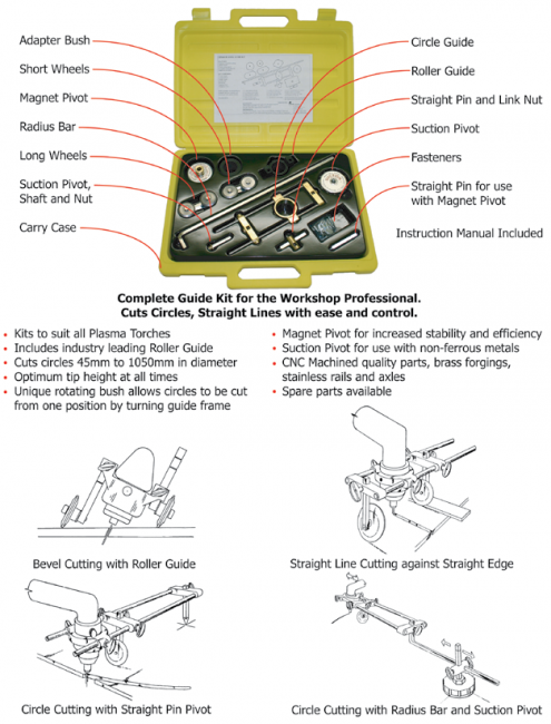 Plasma cutter circle cutting guide kit